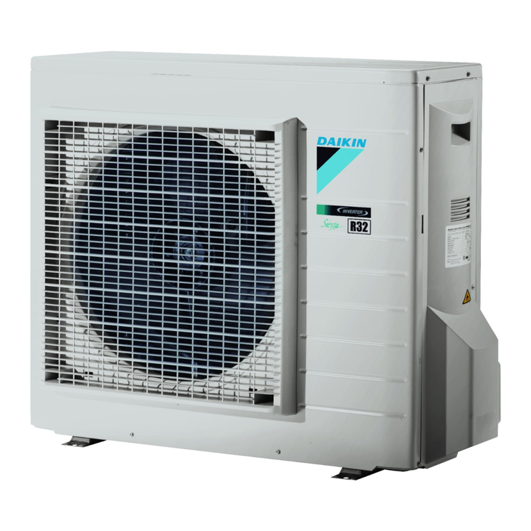 Daikin Perfera RXM R Series User manual