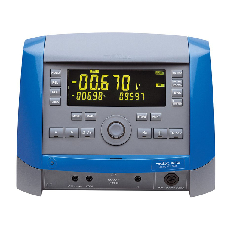 Metrix MTX 3250 User manual