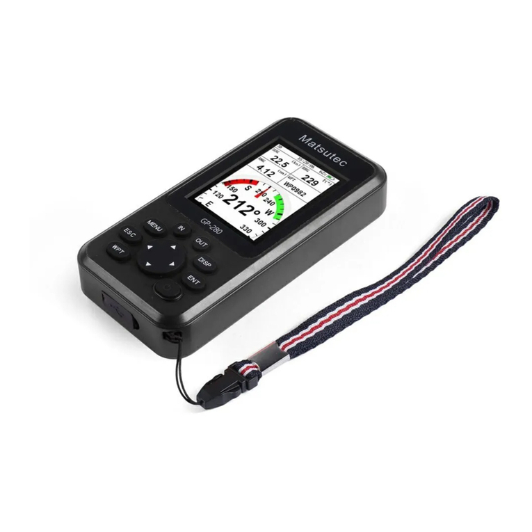 Matsutec GP-280 user manual