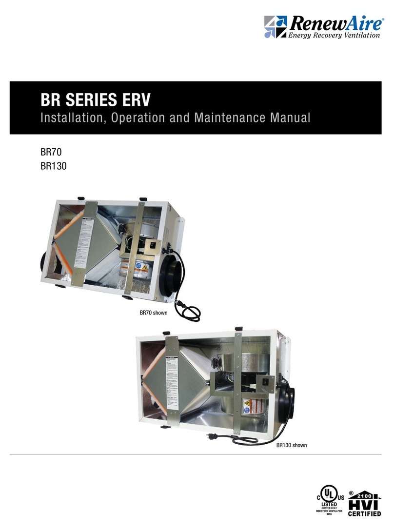 RenewAire BR Series User manual