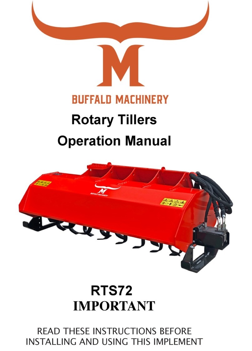 Buffalo RTS72 Operation manual
