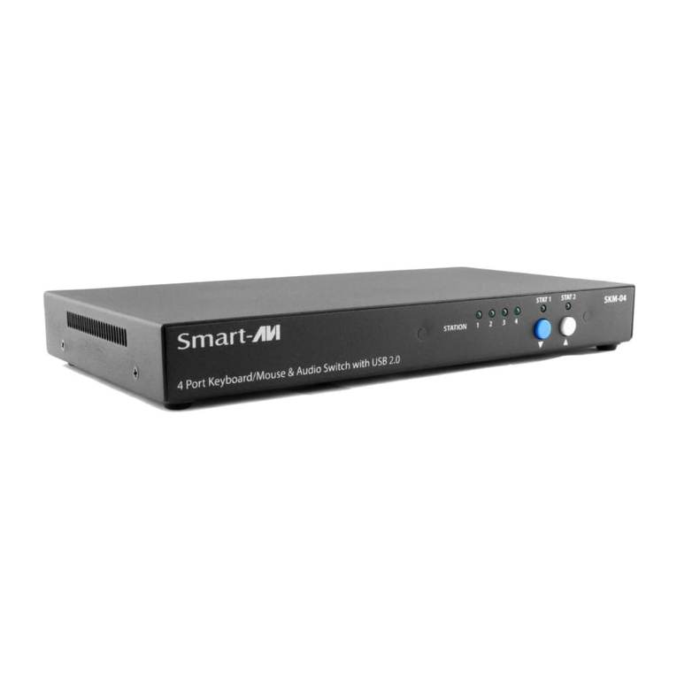 Smart-M SKM-04 User manual