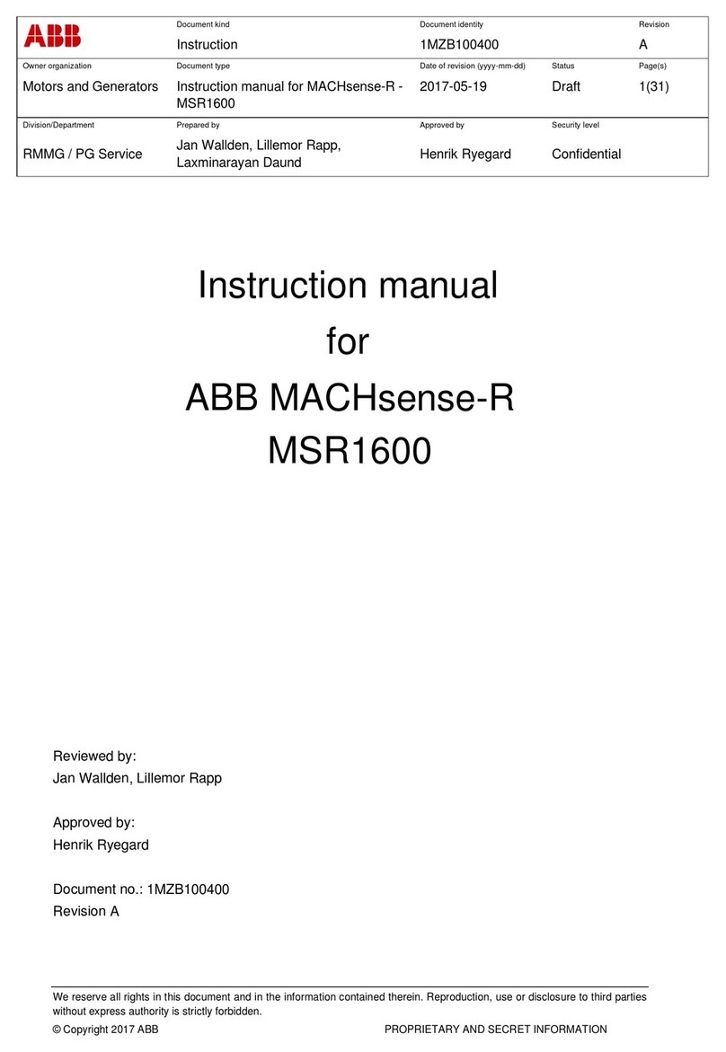 ABB MACHsense-R User manual