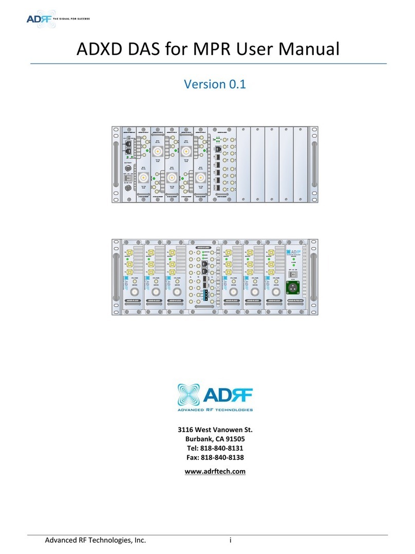 ADRF ADXD DAS user manual