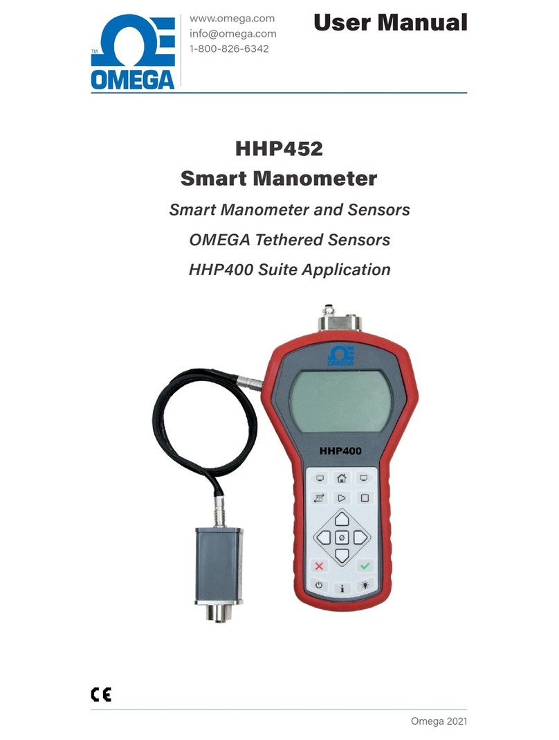 Omega HHP400 User manual