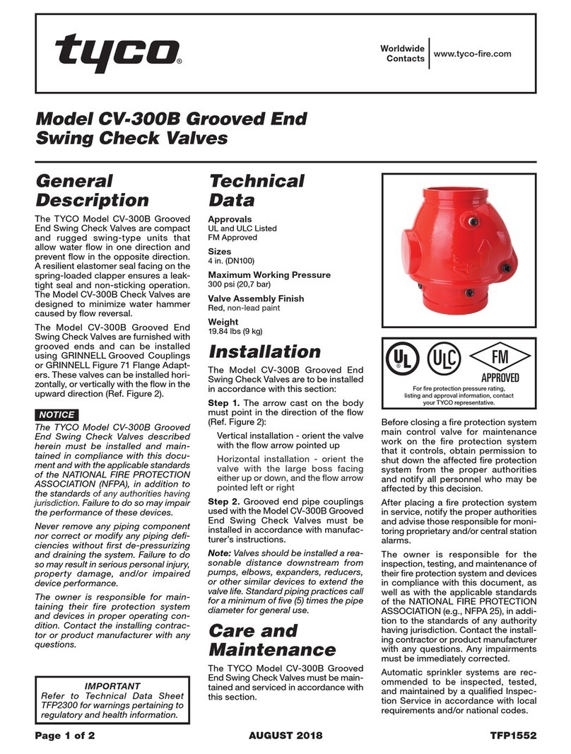 Johnson Controls Tyco CV-300B User manual
