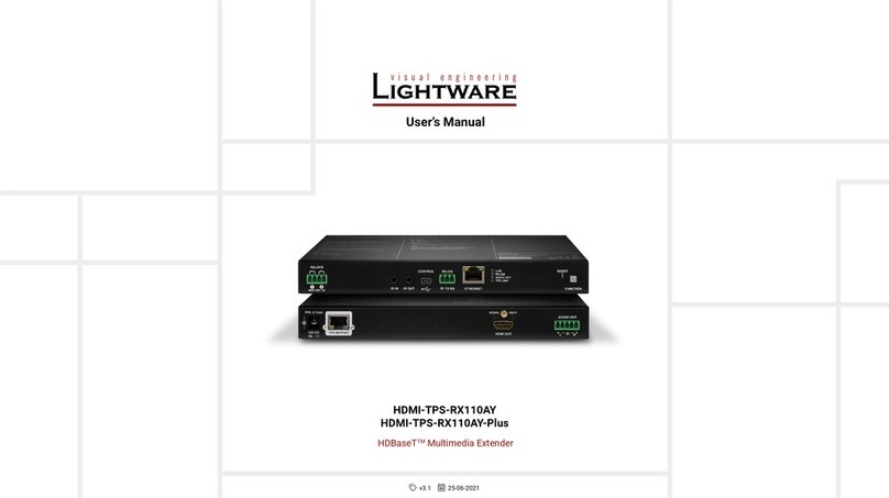 Lightware HDBaseT HDMI-TPS-RX110AY User manual