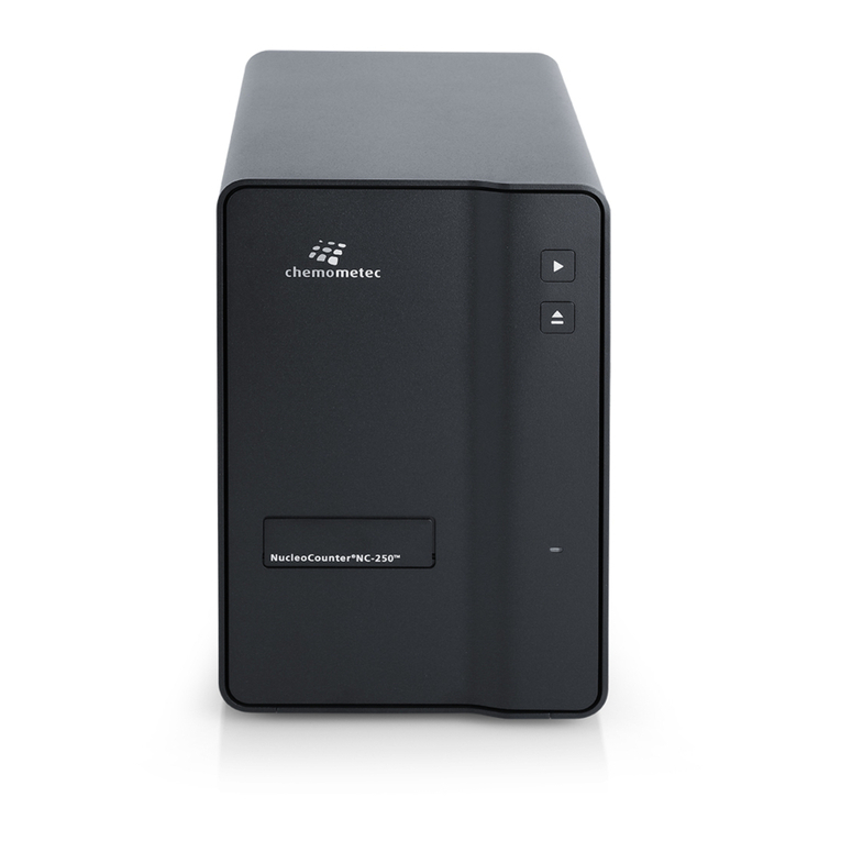ChemoMetec NucleoCounter NC-250 Instrument User Guide