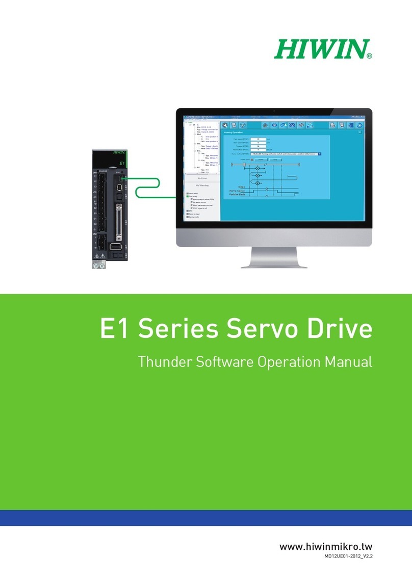 Hiwin E1 Series User manual