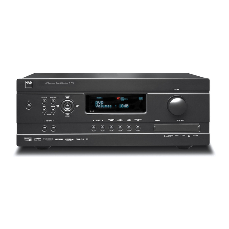 NAD T775 Service manual