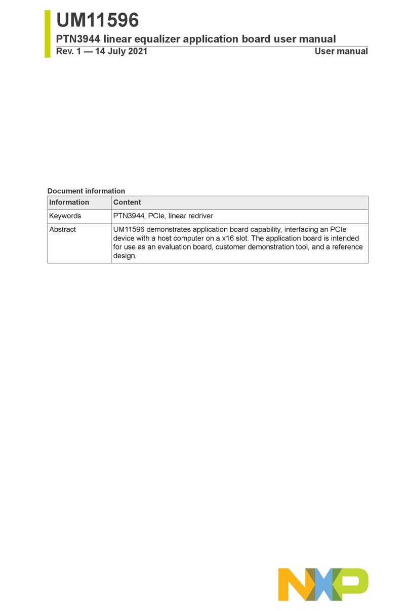 NXP Semiconductors UM11596 User manual