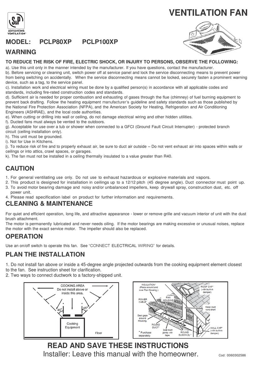S&P PCLP80XP User manual