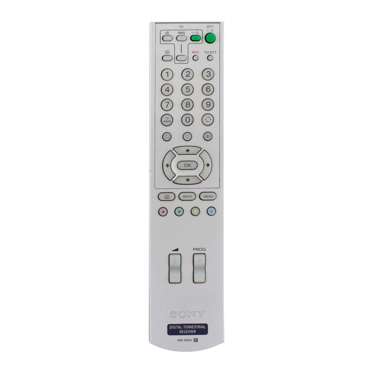 Sony VTX-D800U Retuning