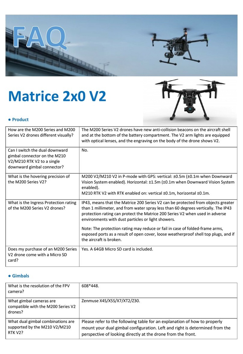 DEMA Matrice 2x0 V2 Faq