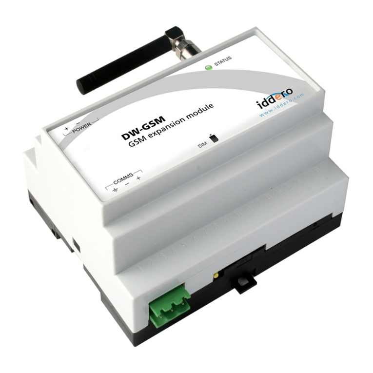 Iddero DW-GSM user guide
