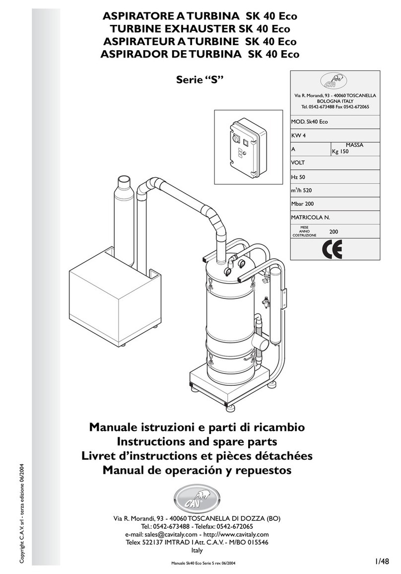 CAV S Series Instructions and Spare Parts