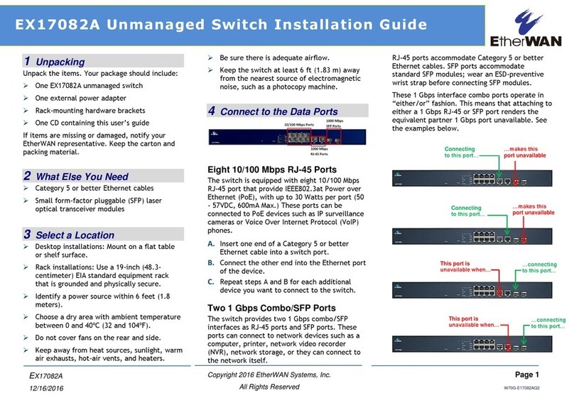 EtherWAN EX17082A User manual EtherWAN EX17082A User manual
