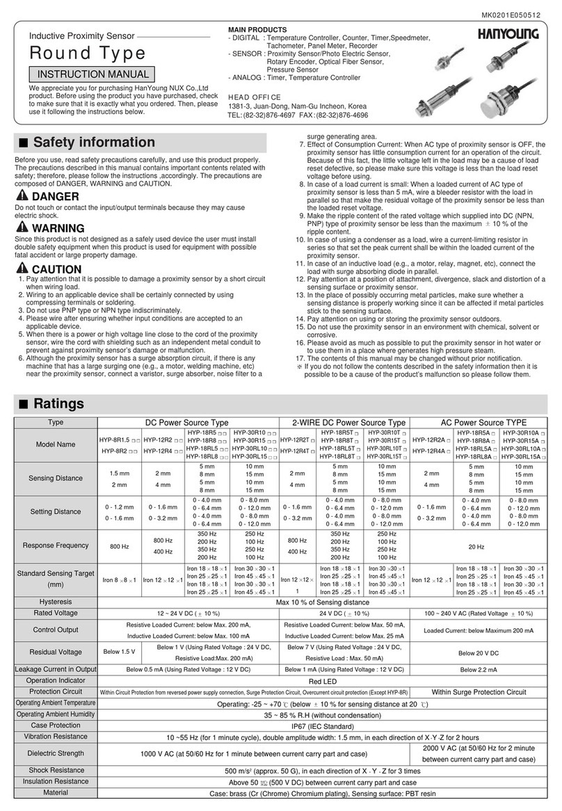 Hanyoung HYP-8R1.5 instruction manual
