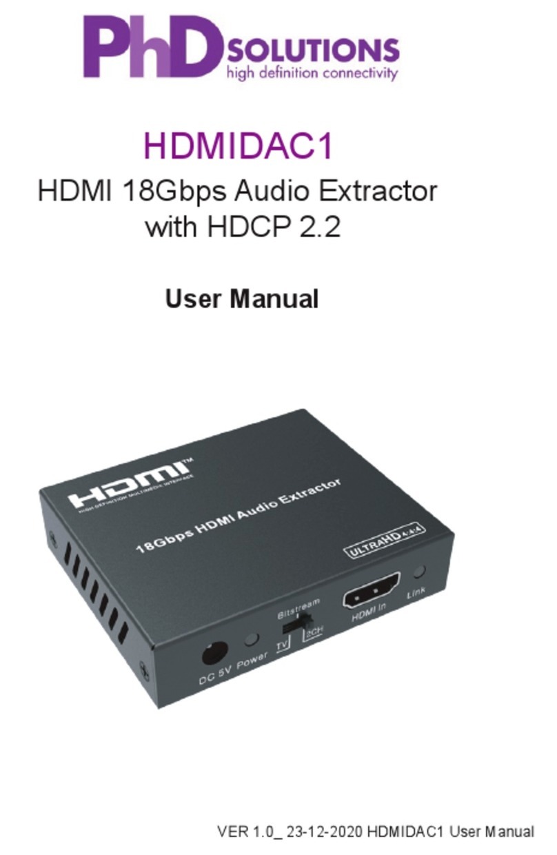 PhDsolutions HDMIDAC1 User manual