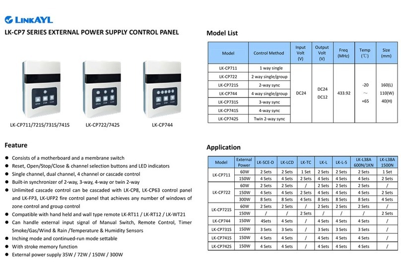 LinkAYL LK-CP7 Series manual