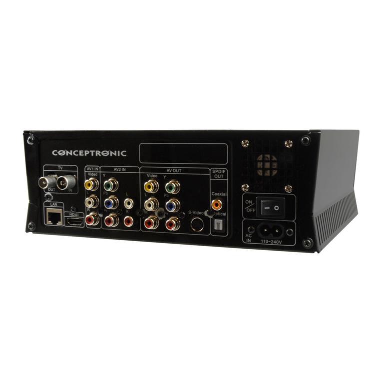 Conceptronic Media Giant Firmware Upgrade Instructions