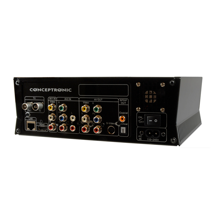 Conceptronic Media Giant System backup & recovery