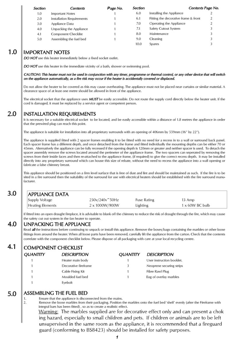 Focal Point Wickes User manual
