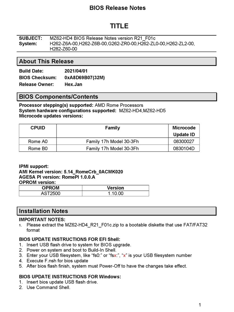 Gigabyte MZ62-HD4 Release notes