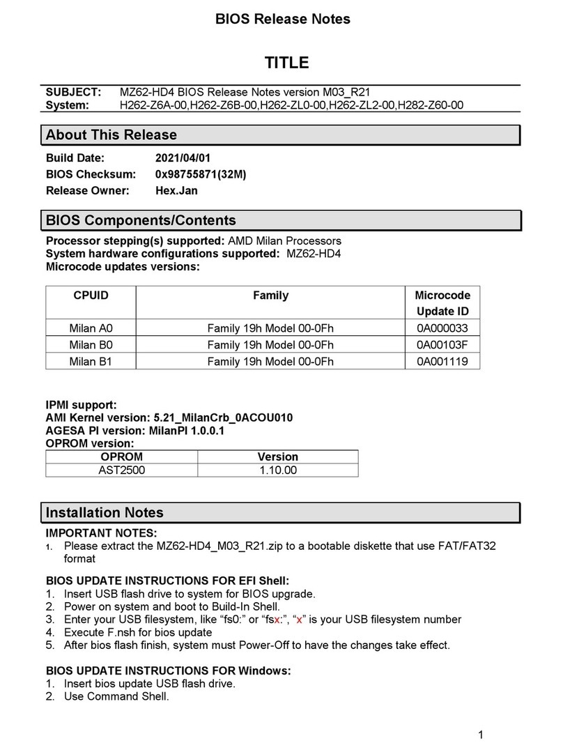 Gigabyte MZ62-HD4 Release notes