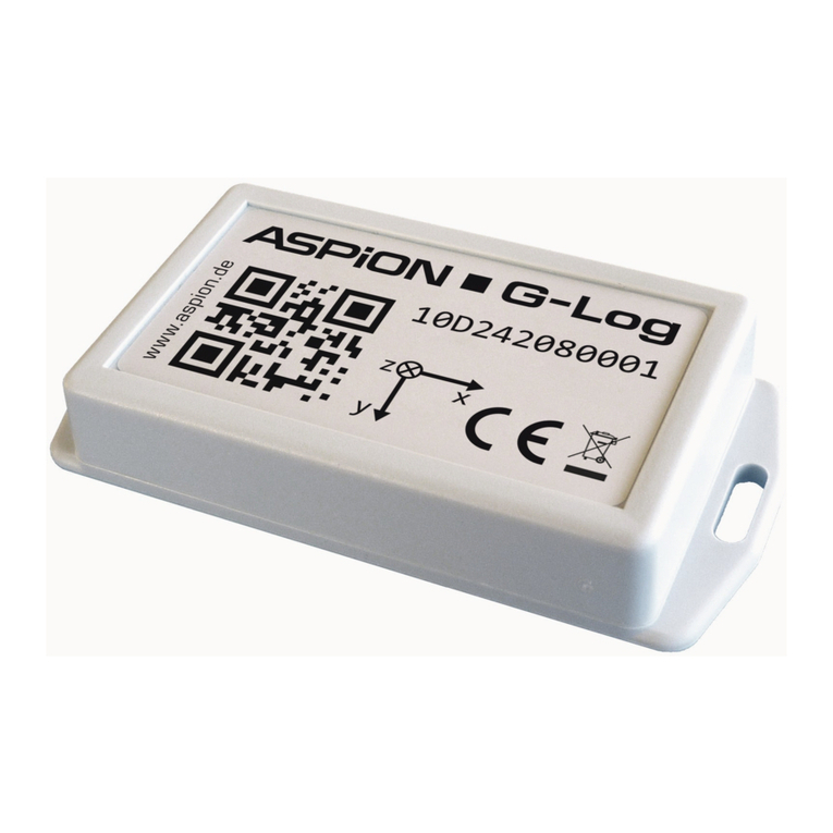 Aspion G-Log User manual