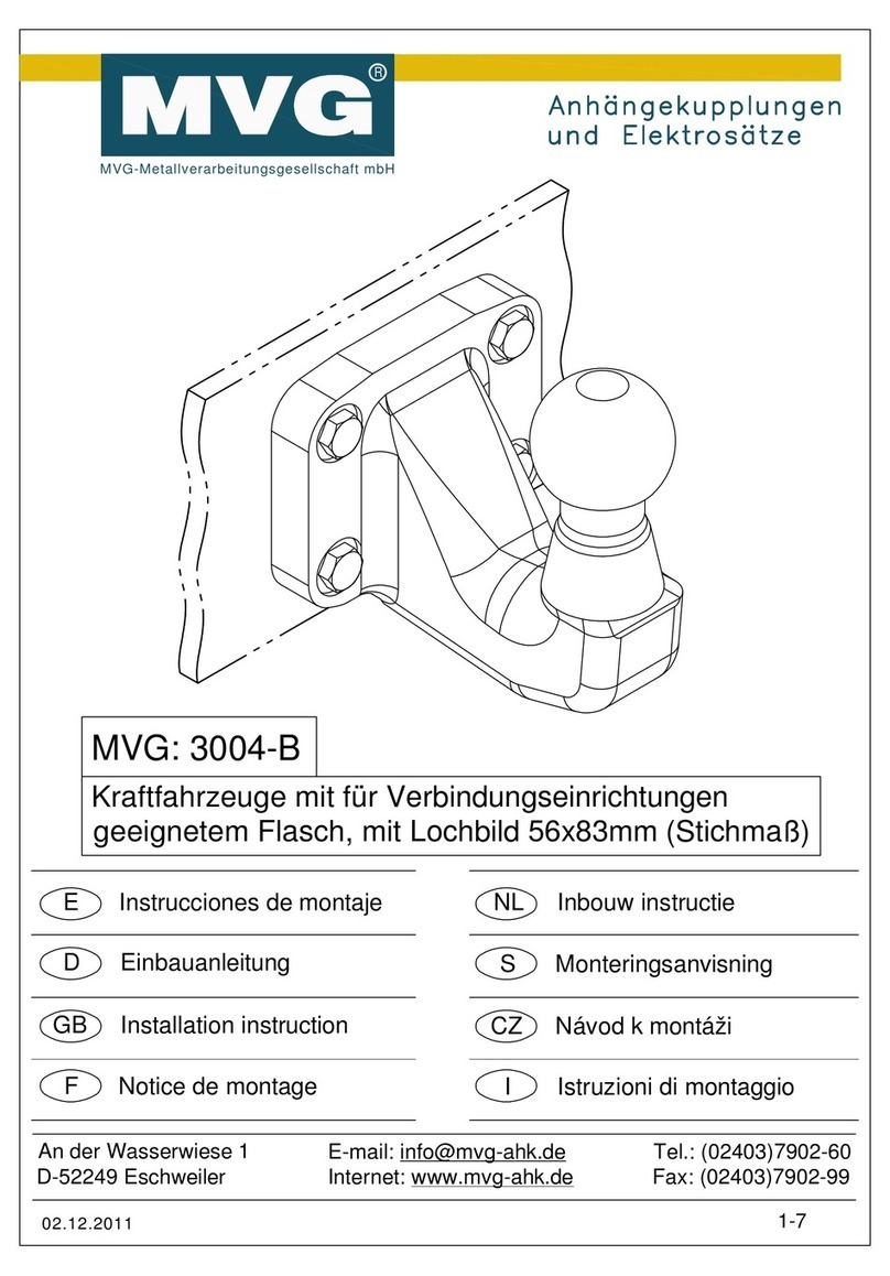 MVG 3004-B User manual