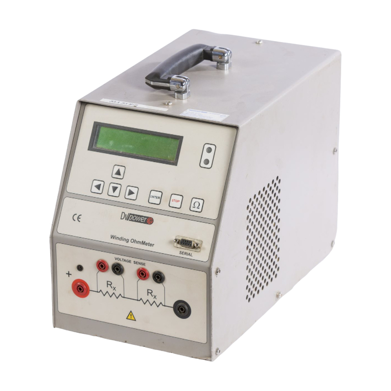 DV Power RMO25W User manual
