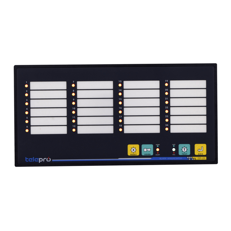 Telepro ISP-24 Installation instructions