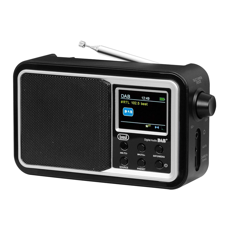 Trevi DAB 7F96 R user guide