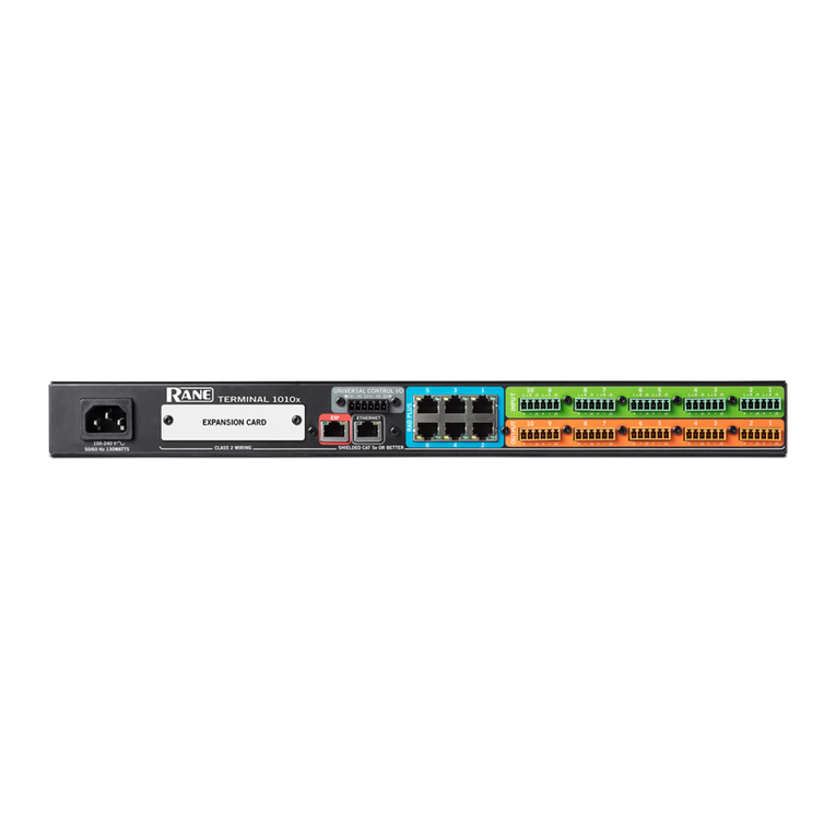 Rane 1010X User manual