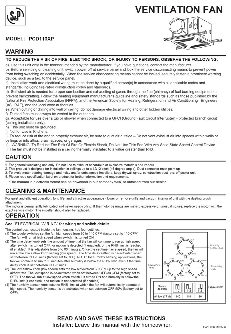 S&P PCD110XP User manual