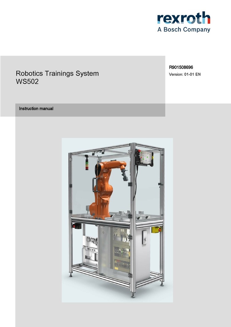 Bosch WS502 instruction manual