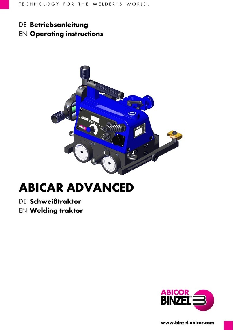 Abicor Binzel ABICAR ADVANCED User manual