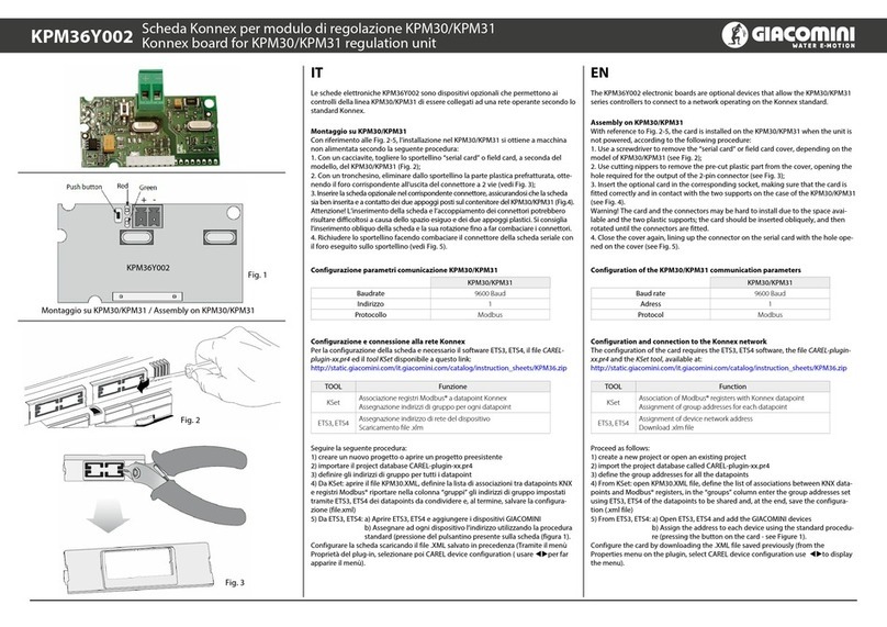 Giacomini KPM36Y002 manual
