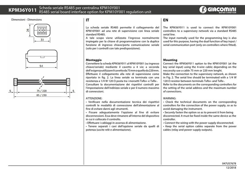 Giacomini KPM36Y011 User manual