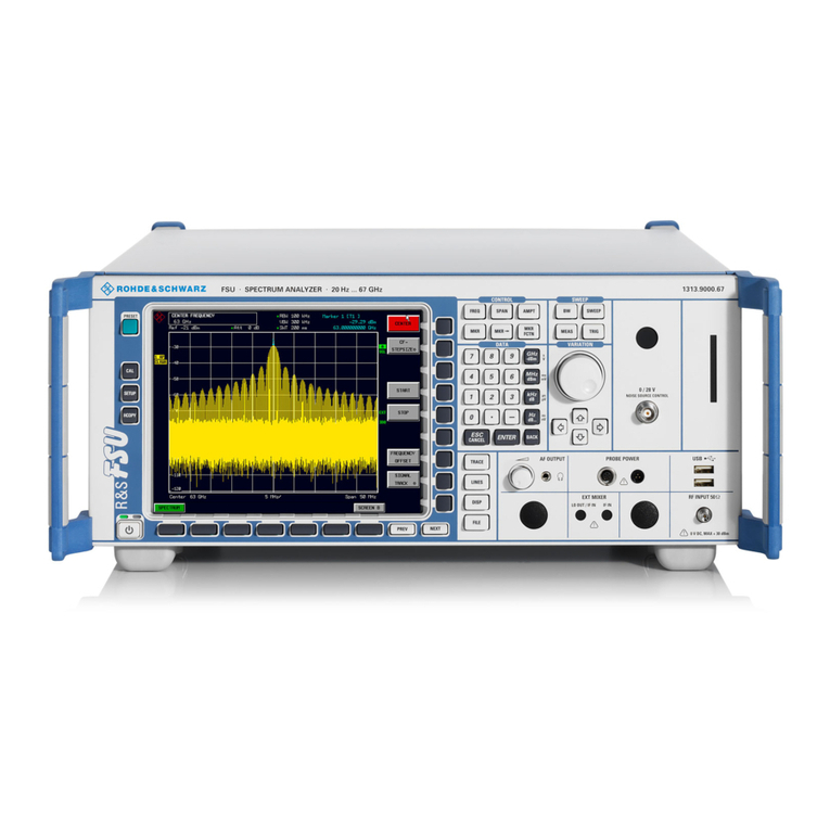 Rohde & Schwarz R&S FSU Release notes