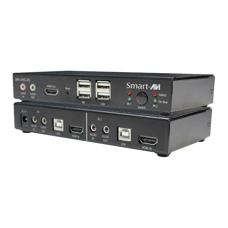 SMART-AVI SM-UHD-2S User manual SMART-AVI SM-UHD-2S User manual