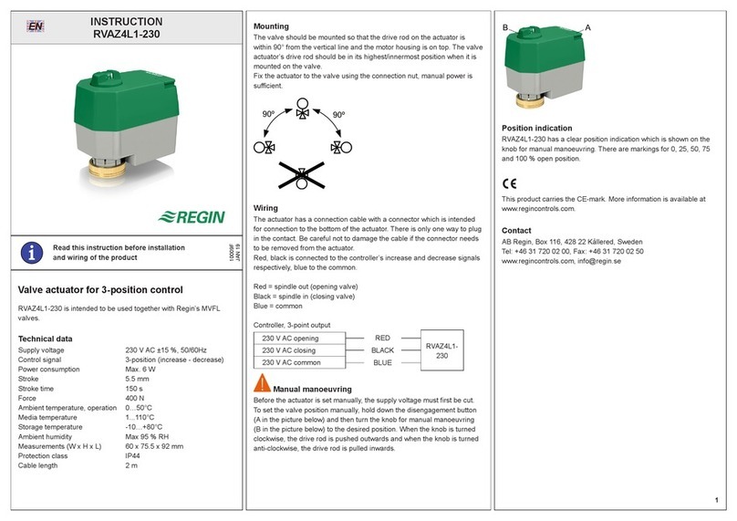 Regin RVAZ4L1-230 User manual