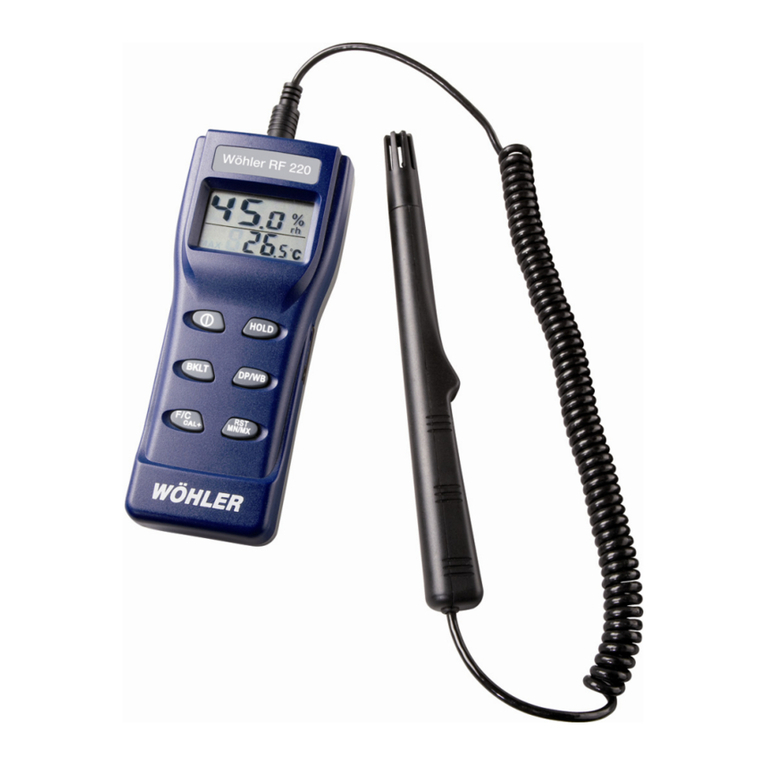 Wohler RF 220 User manual
