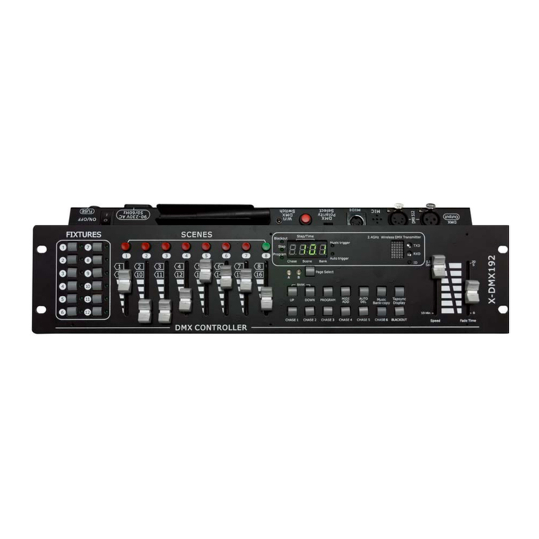 afx light W-DMX192 instruction manual