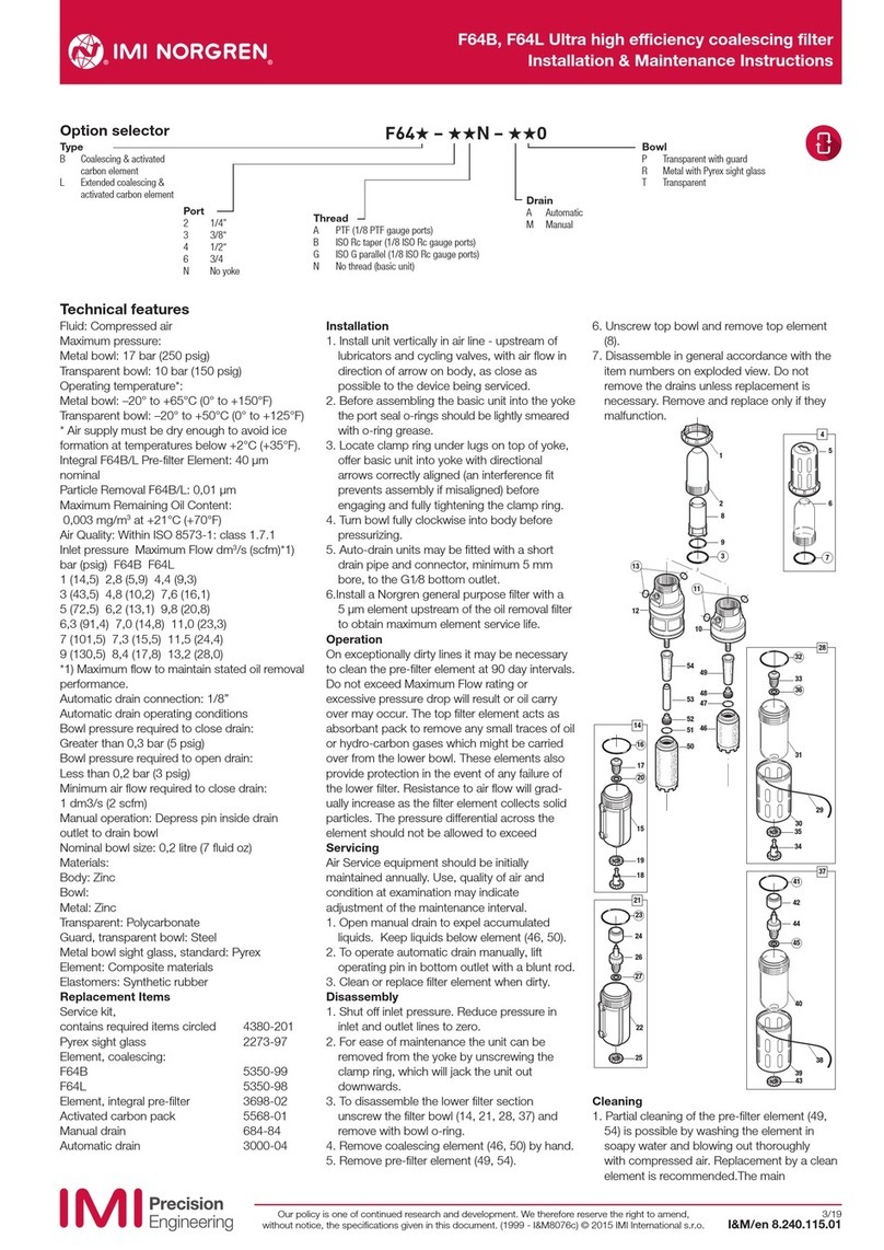 IMI NORGREN F64B Installation & maintenance instructions