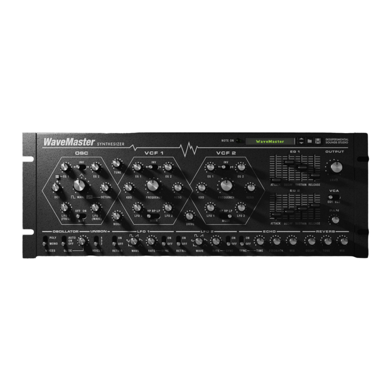 Re WaveMaster user guide