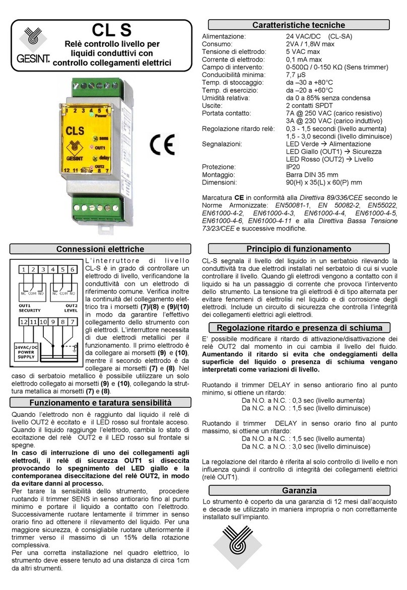 Gesint CL S quick start guide