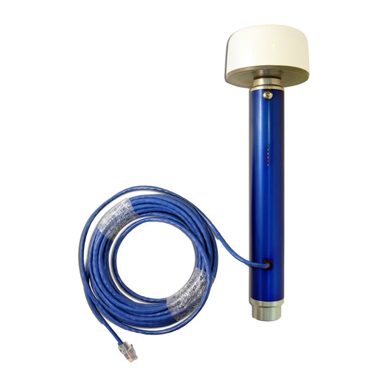 RadioLabs O2Connect User manual