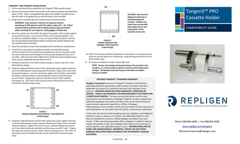 REPLIGEN TangenX PRO User manual